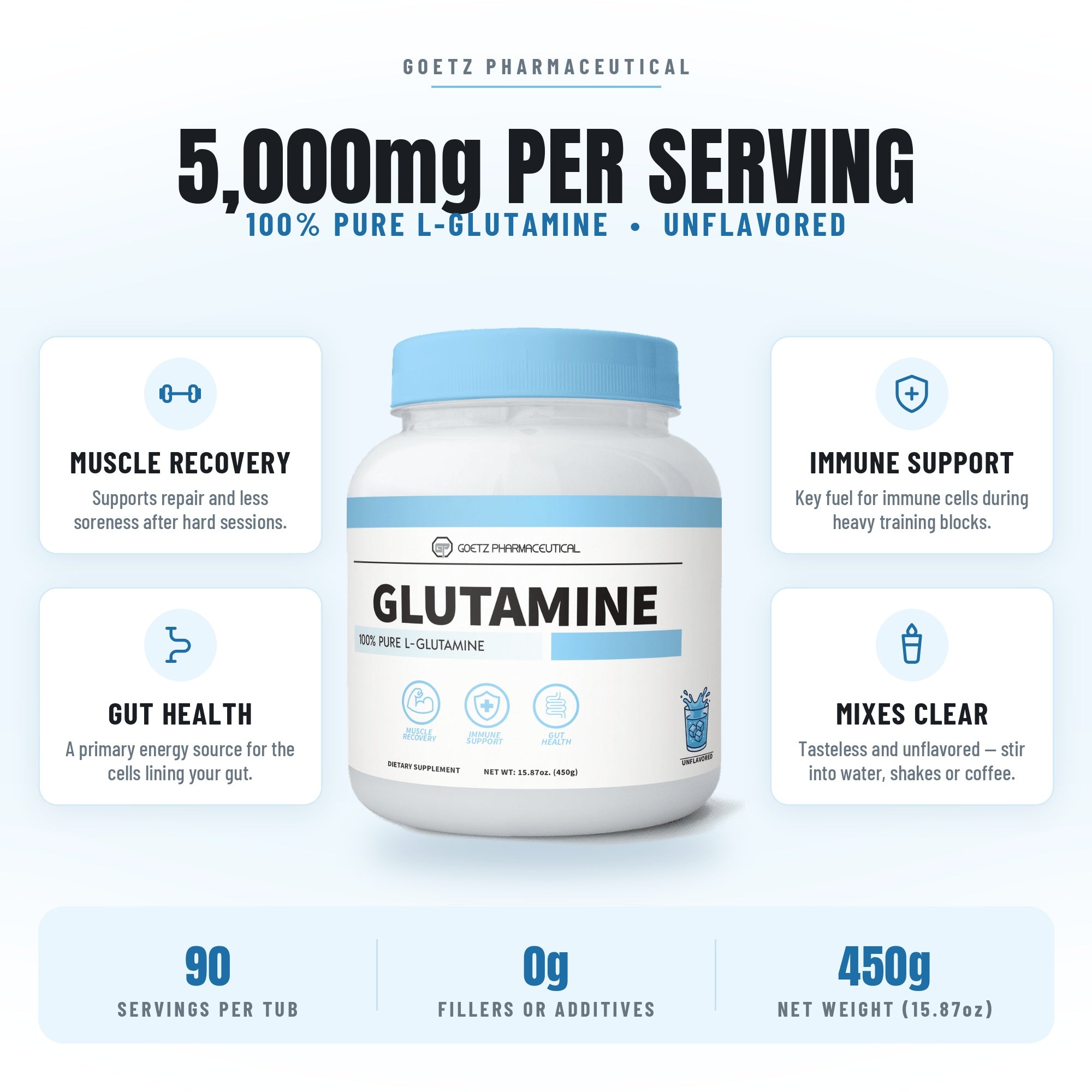 GOETZ PHARMACEUTICALS GLUTAMINE 450g