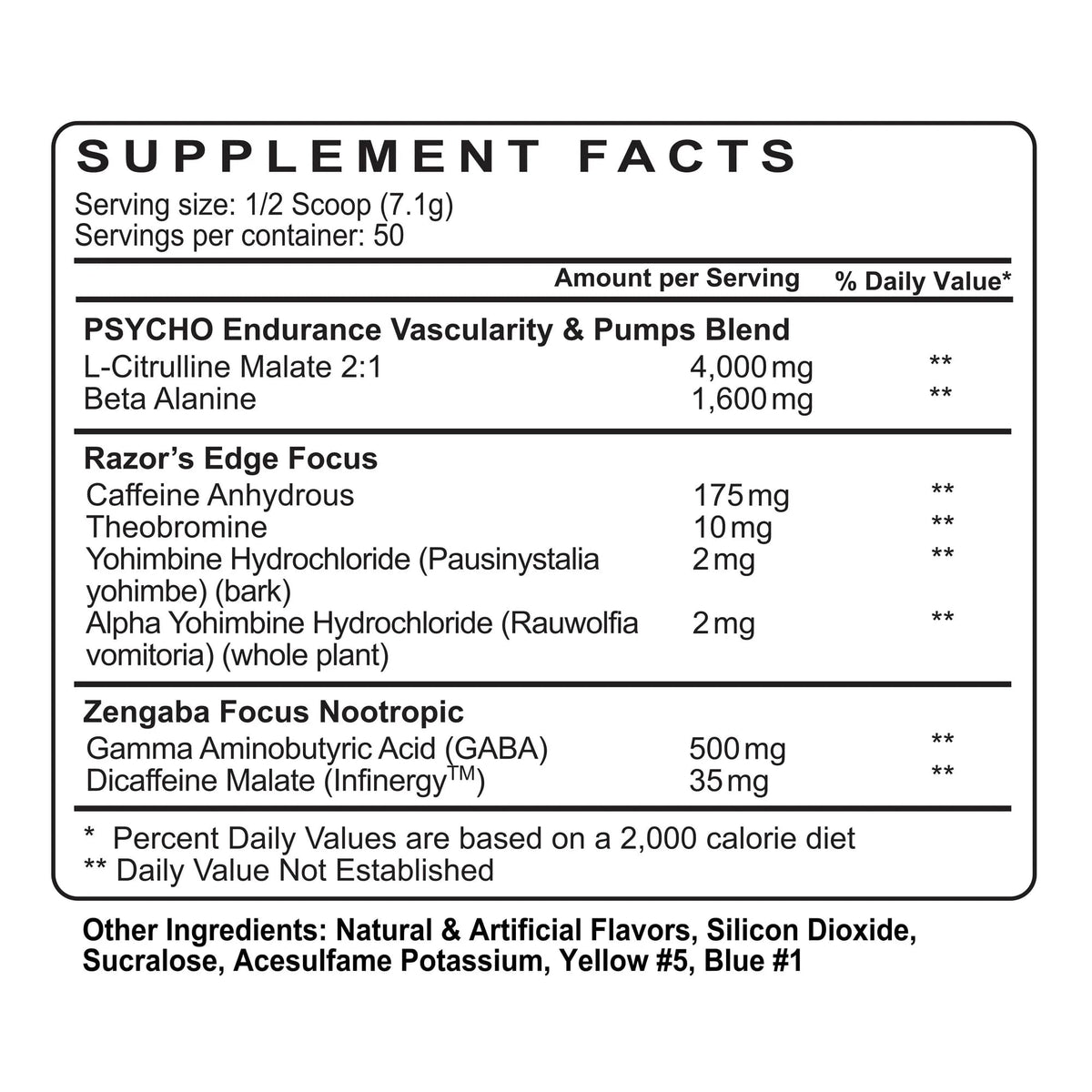 PSYCHO PHARMA EDGE OF INSANITY - Probodywarehouse