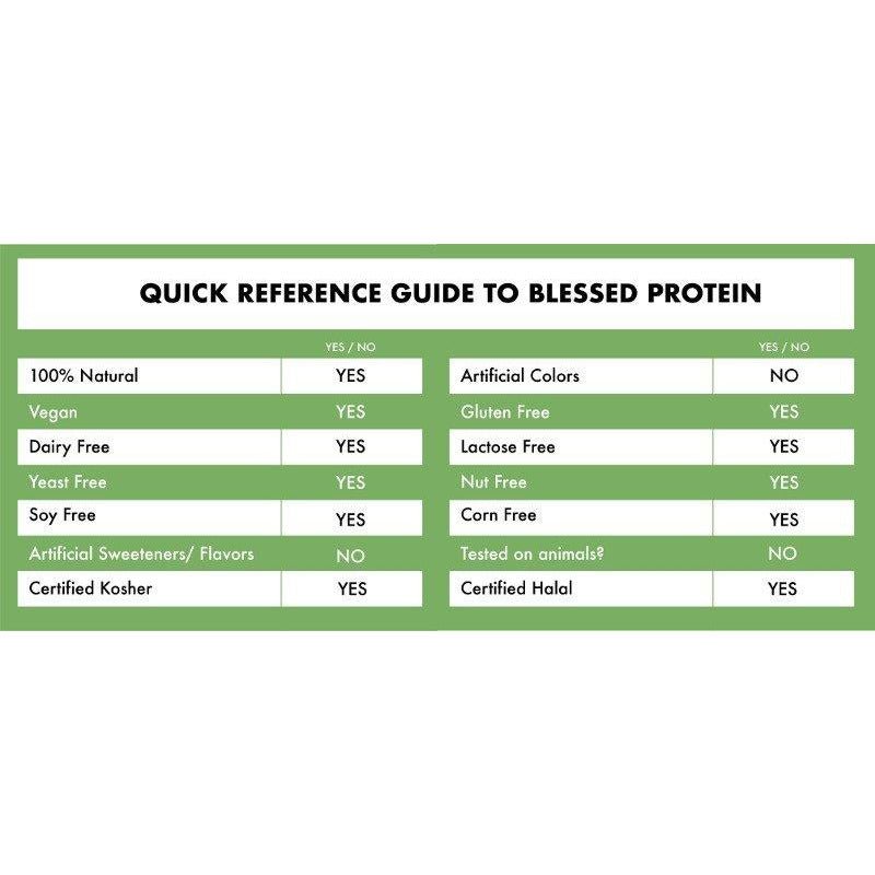 BLESSED PLANT PROTEIN - Probodywarehouse