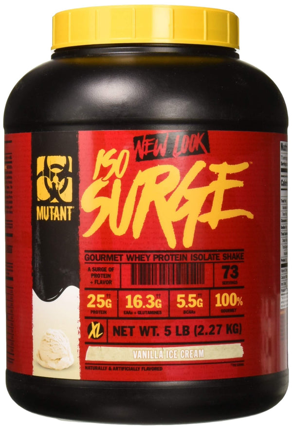 MUTANT ISO - SURGE - Probodywarehouse